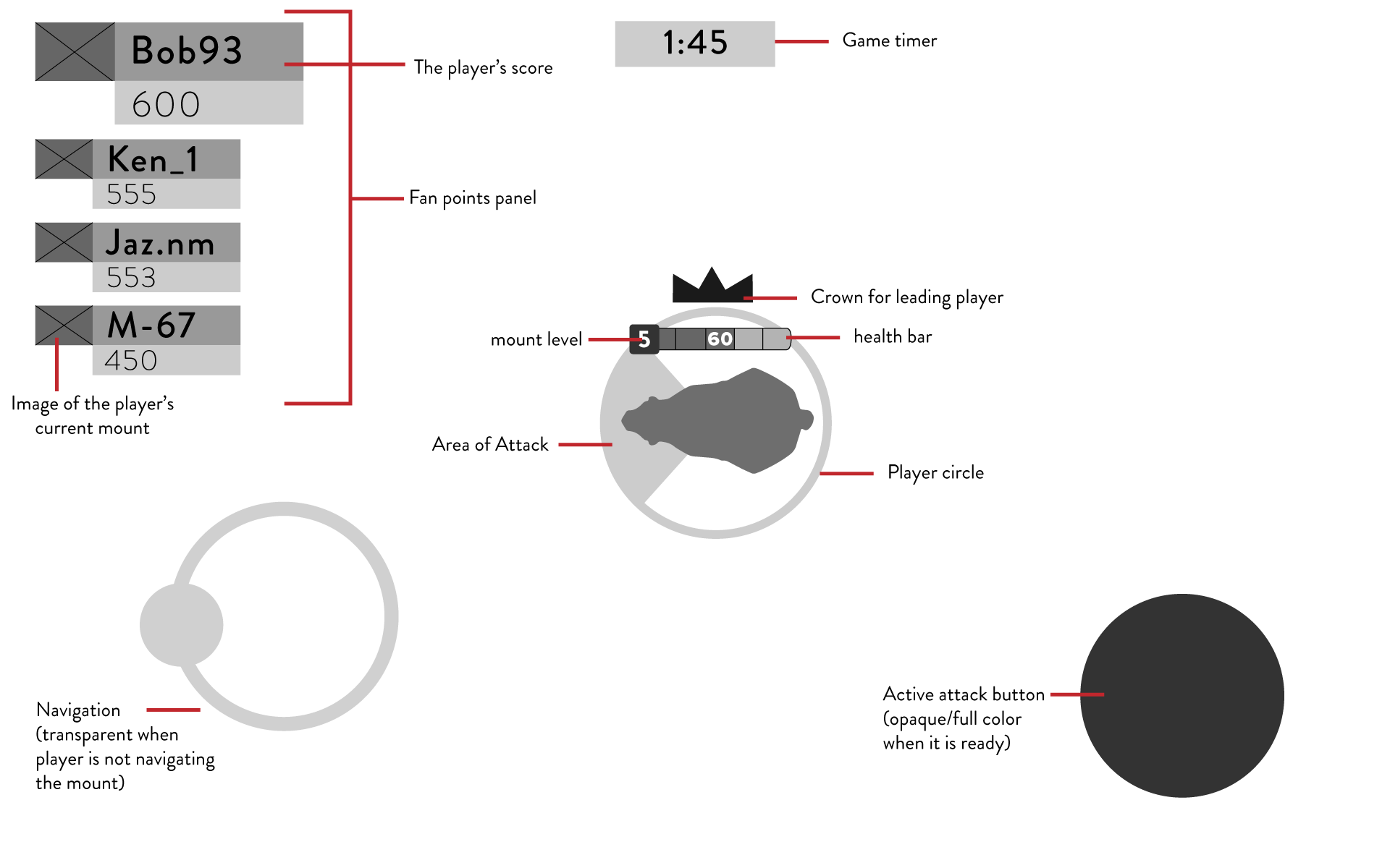 Beast Brawlers Gameplay Wireframe