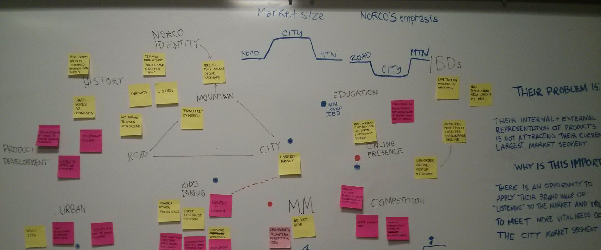 sticky notes image